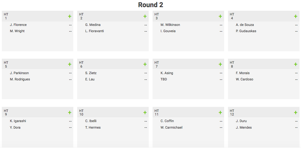 Quiksilver Pro Gold Coast 2018