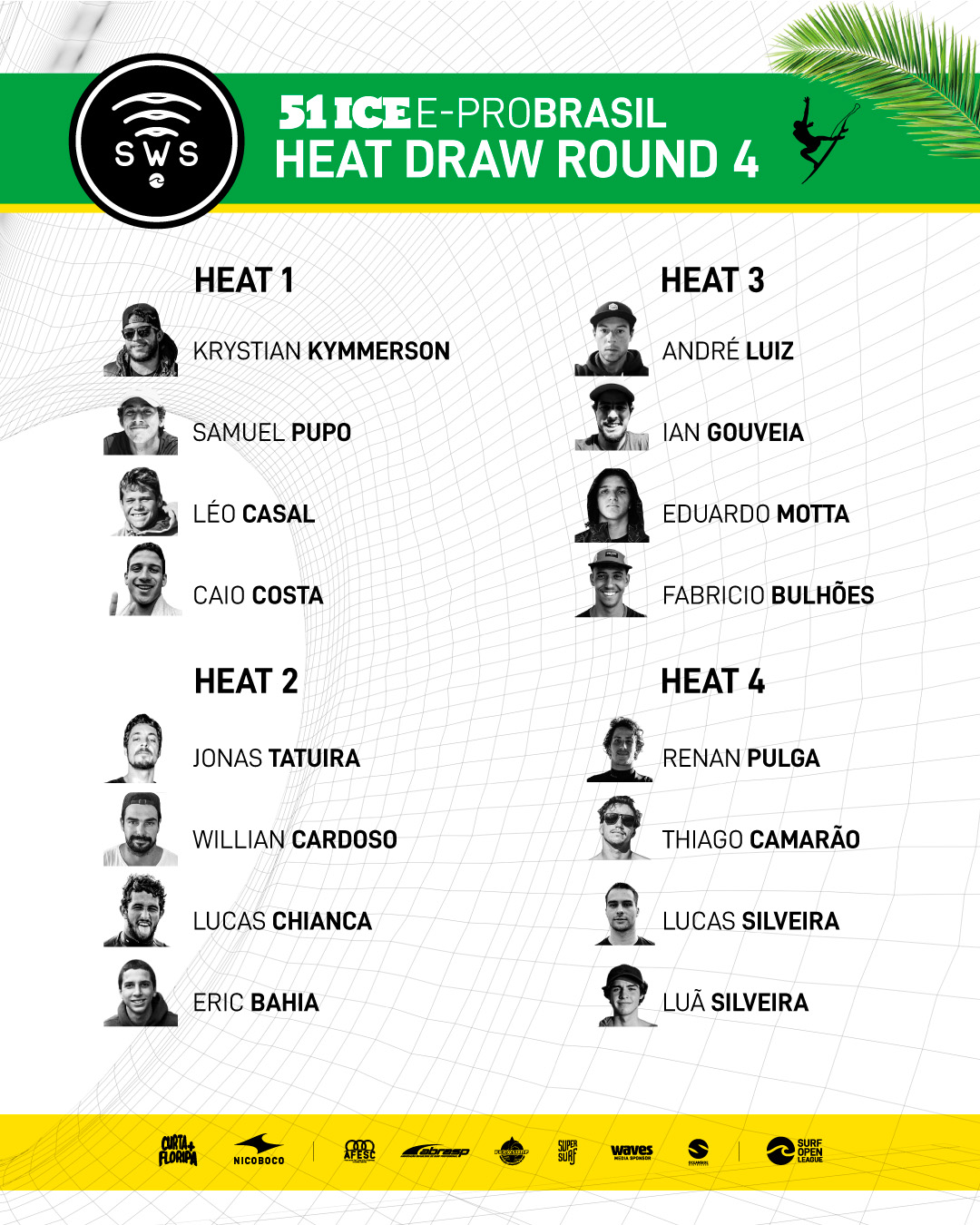 51 Ice E-Pro Brasil, etapa brasileira do Surf Web Series 2020