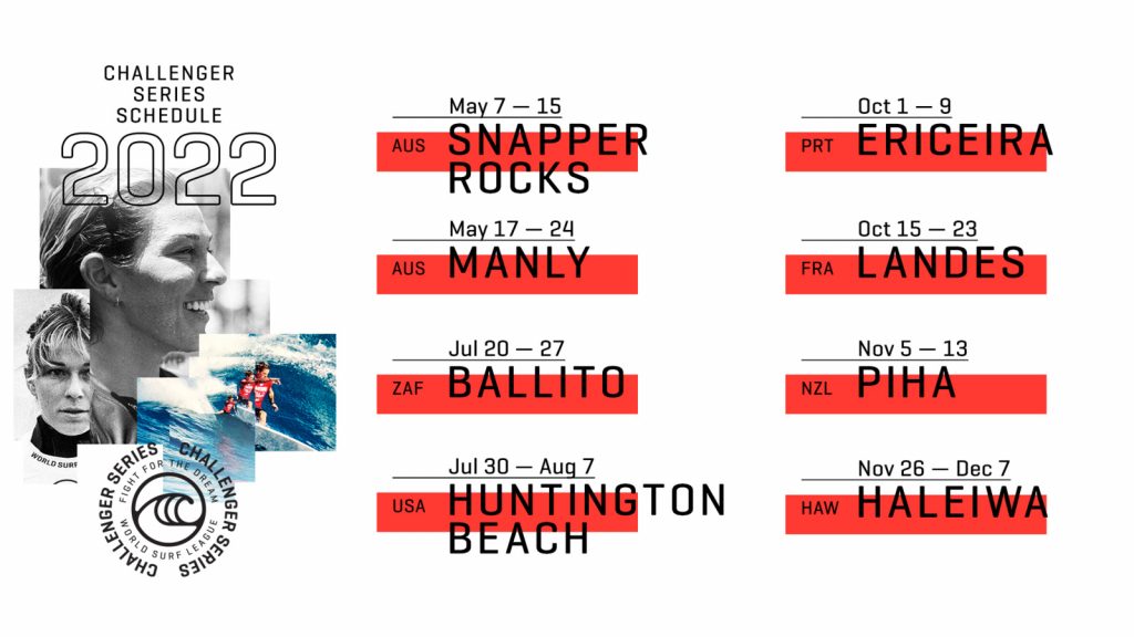 Calendário 2022, Challenger Series da WSL