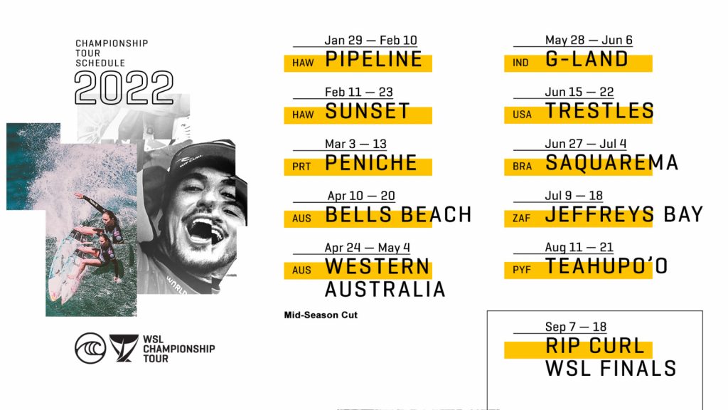 Calendário 2022, Championship Tour da WSL