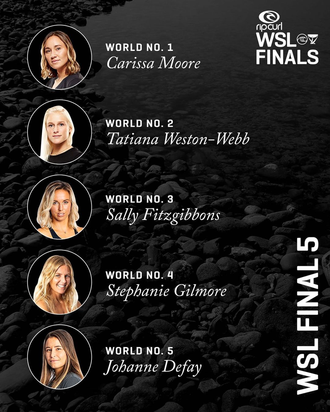 Chave Feminina do WSL Finals 2021
