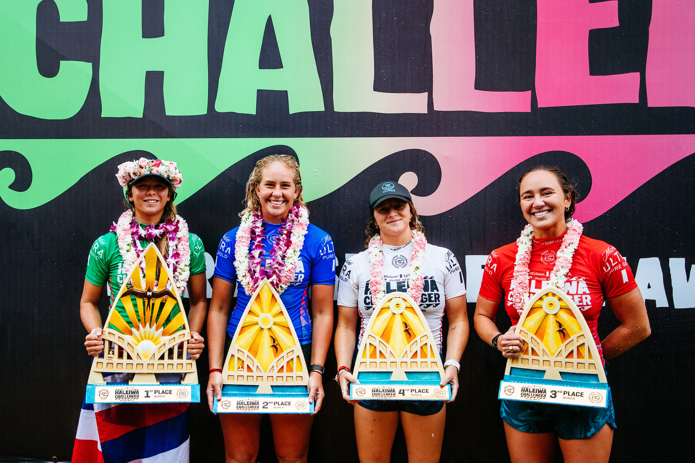 Haleiwa Challenger 2021, North Shore, Oahu, Havaí
