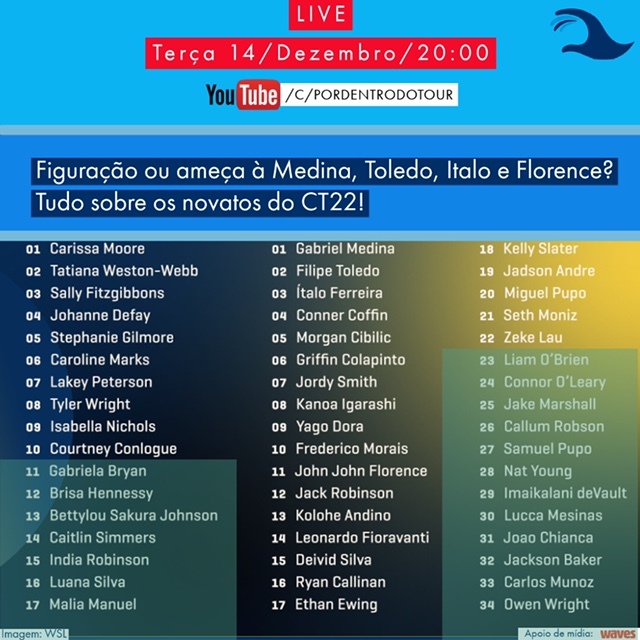 Por Dentro do Tour