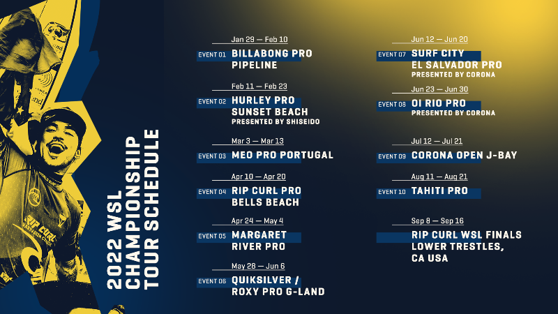 Calendário WCT 2022