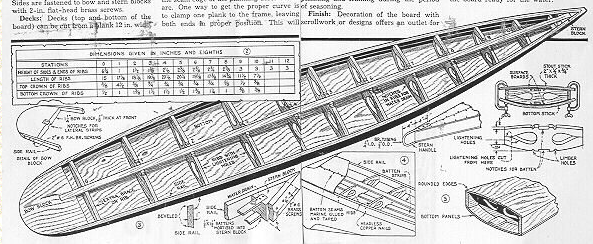Popular Mechanics Magazine, edição de Julho de 1937, Volume 68, págs. 114 - 117.