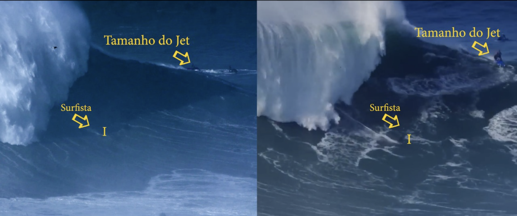 Comparação das ondas do recorde
