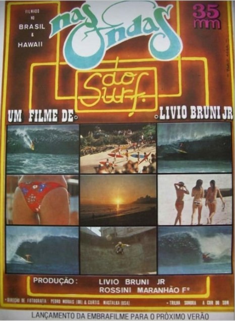 Museu do Surfe