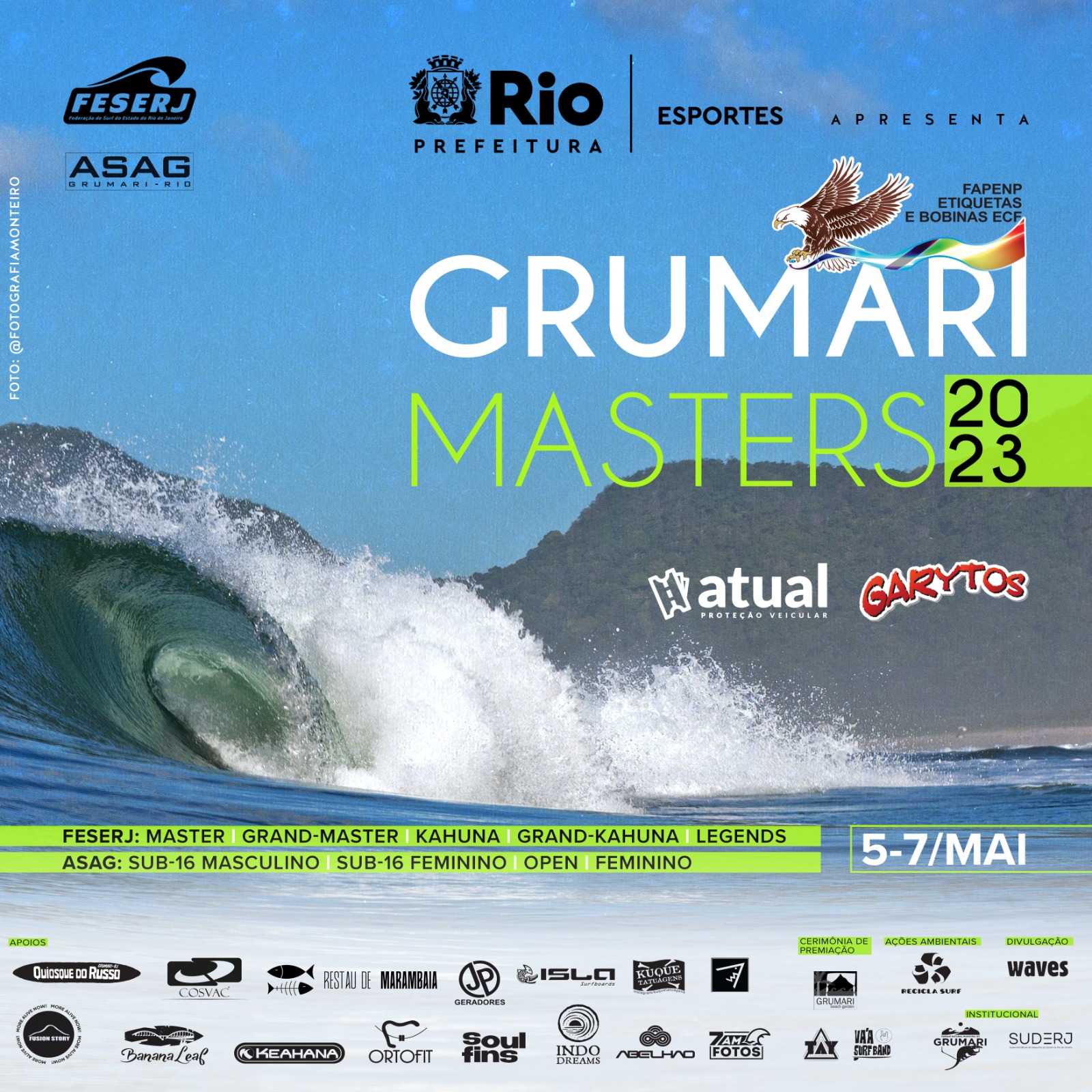 Grumari Masters 2023