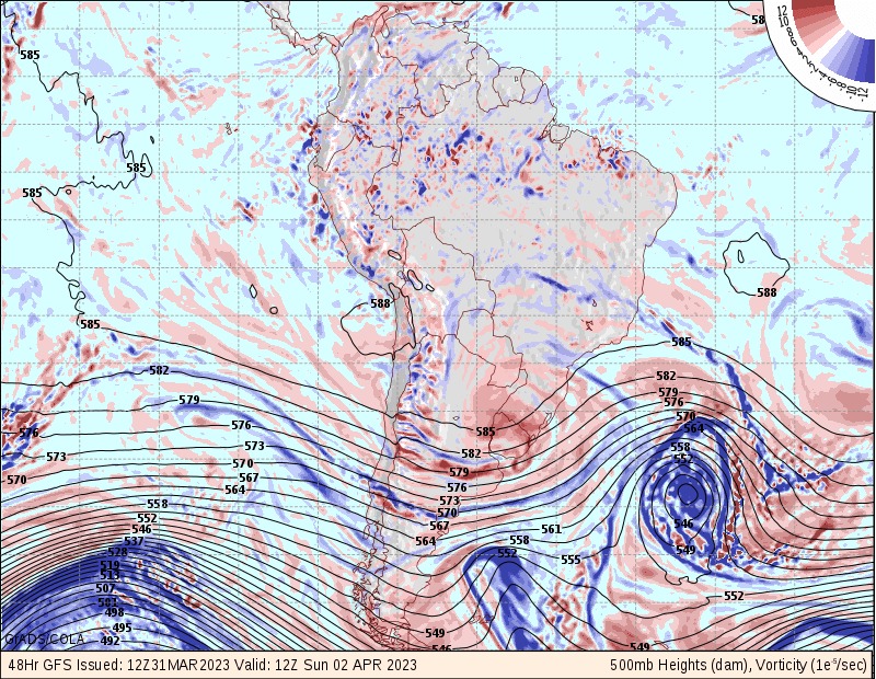 Previsão das ondas para domingo (02/04/2023)