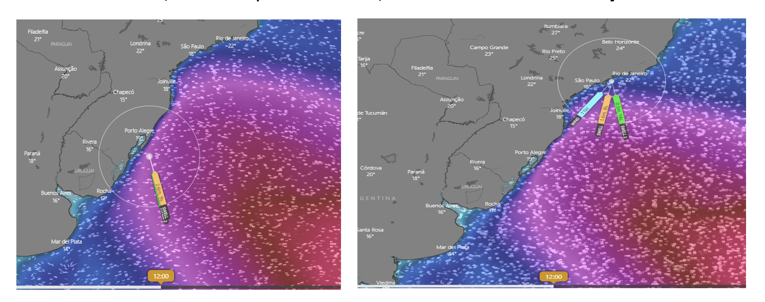 Previsão das ondas