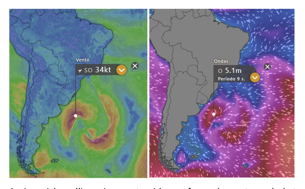 Previsão das ondas