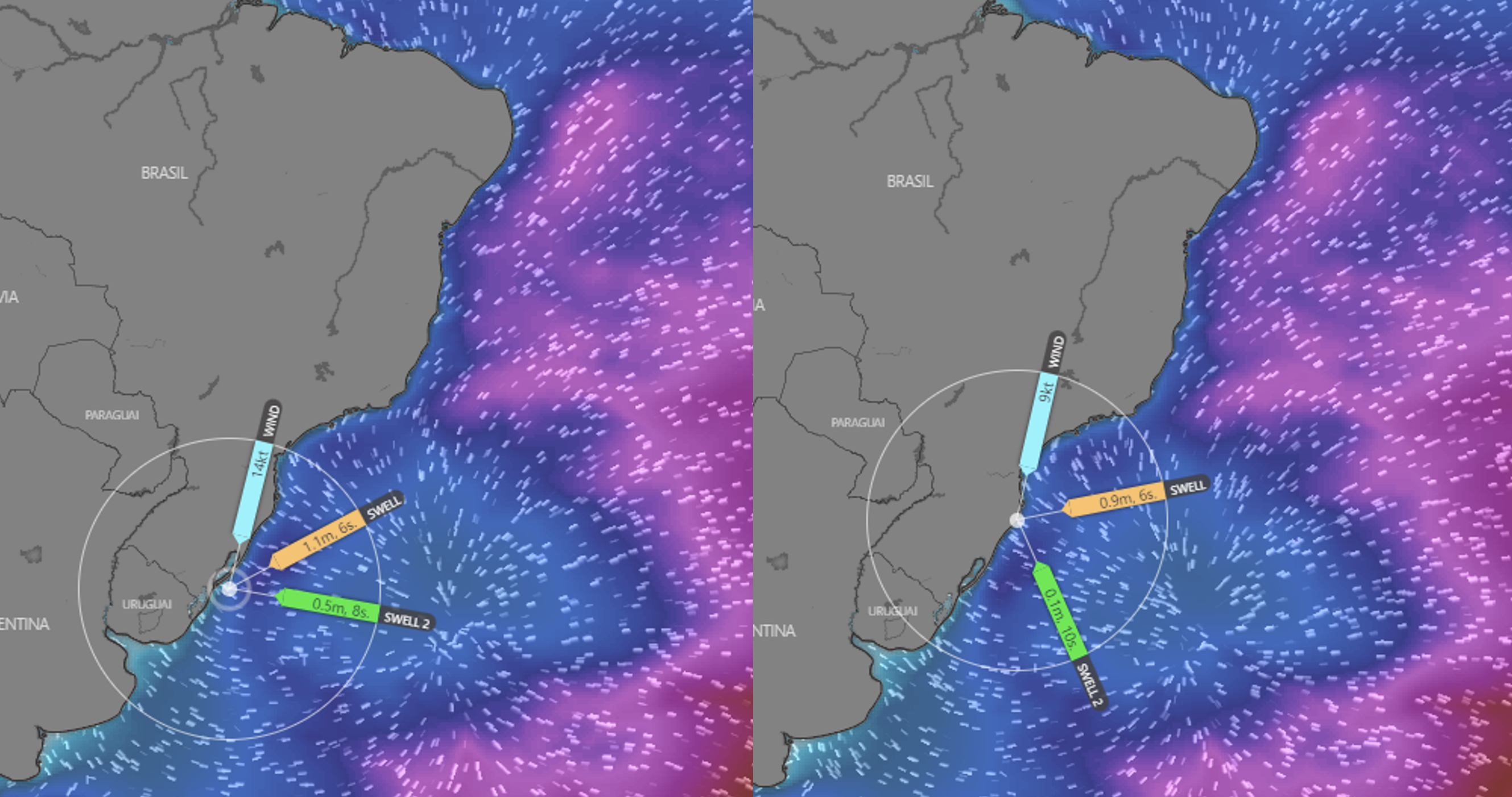 Previsão das ondas