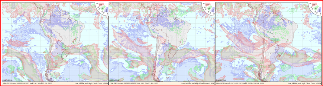 Mapas de vento em altitude 200 hPa (corrente de jato); vorticidade em 500 hPa; pressão atmosférica ao nível do mar 1000 hPa e cobertura de nuvens (altas, medias e baixas). O importante é entender o movimento e a convergência das correntes de jato, que direcionam os centros de baixa pressão de oeste para leste, e onde podemos ver as quebras no fluxo e a geração do ciclone nos campos de vorticidade (www.wxmaps.org).