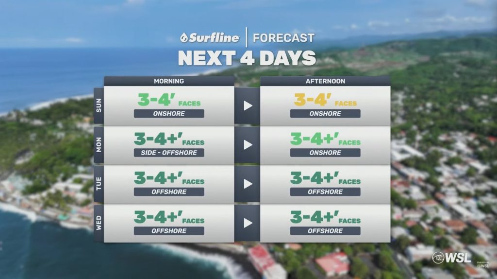 El Salvador Pro 2025, Punta Roca, La Libertad