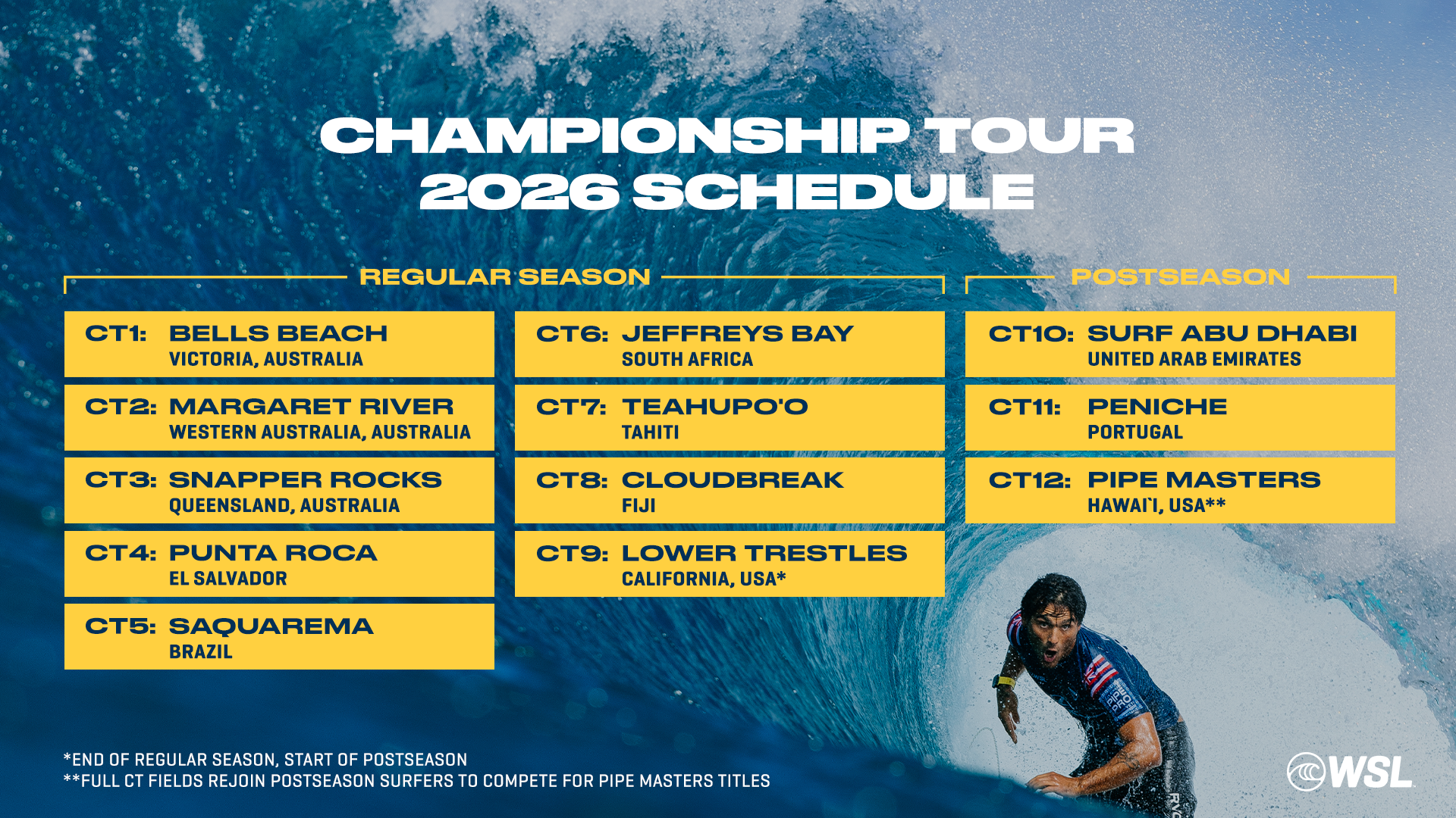 Championship Tour 2026