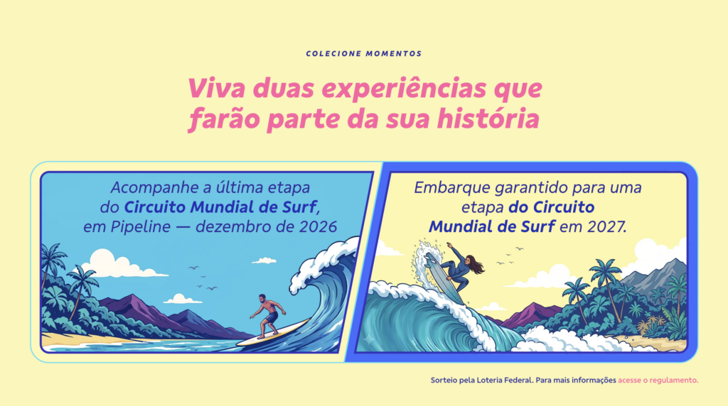 Promoção Na Onda com BB Mastercard, WSL, Havaí, Etapa 2026