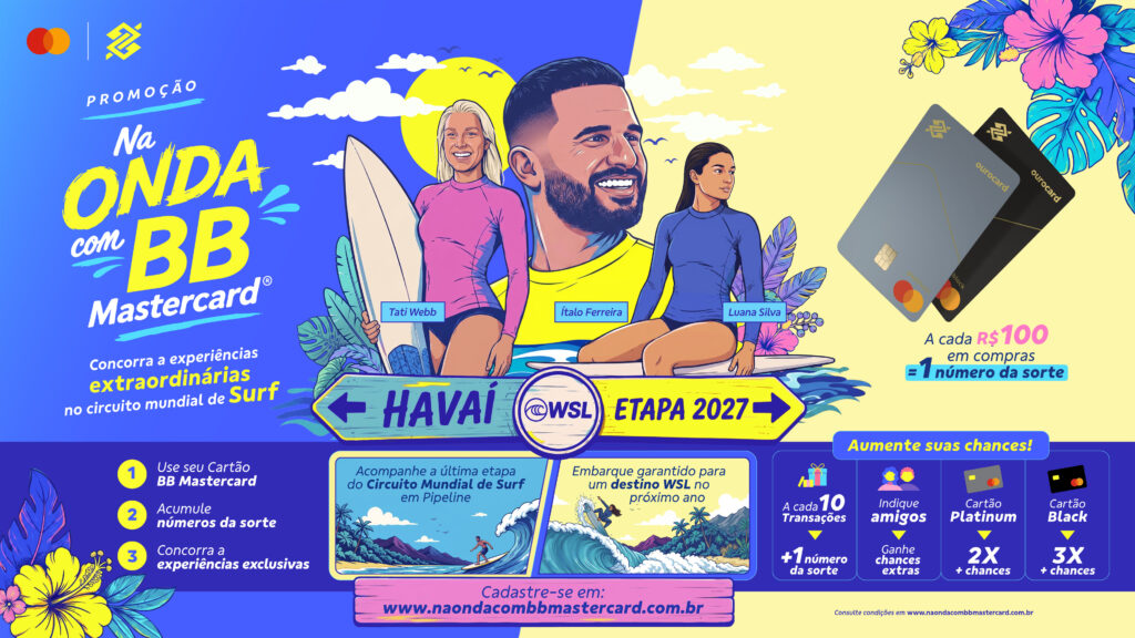 Promoção Na Onda com BB Mastercard, WSL, Havaí, Etapa 2027